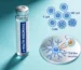 Thymosin Alpha-1 research peptide vial with a dendritic-cell/T-cell immune-signaling diagram on a cyan-aqua background.